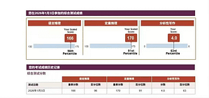 GRE填空技巧